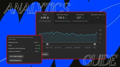 hat films youtube channel views analytics