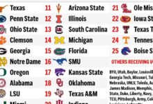 ap top 25