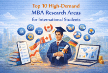High-Demand MBA Research